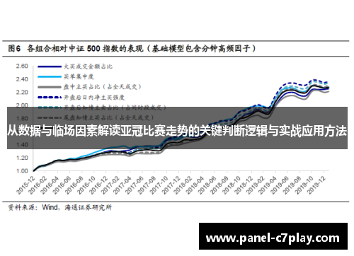 从数据与临场因素解读亚冠比赛走势的关键判断逻辑与实战应用方法 从数据与临场因素解读亚冠比赛走势的关键判断逻辑与实战应用方法